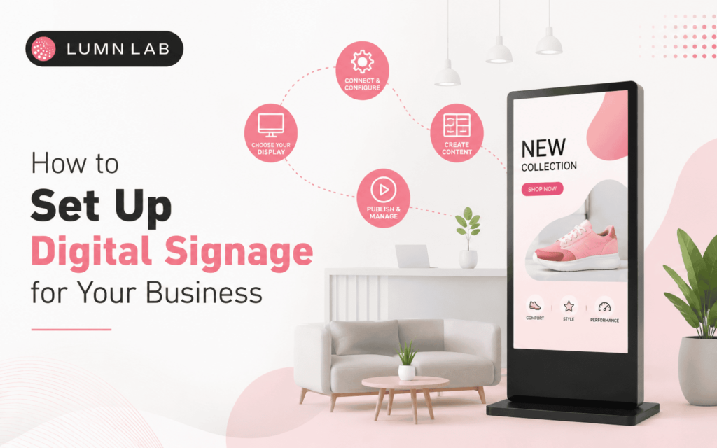 Modern digital signage setup guide showing a commercial digital display screen in a business environment with the Lumn Lab logo.