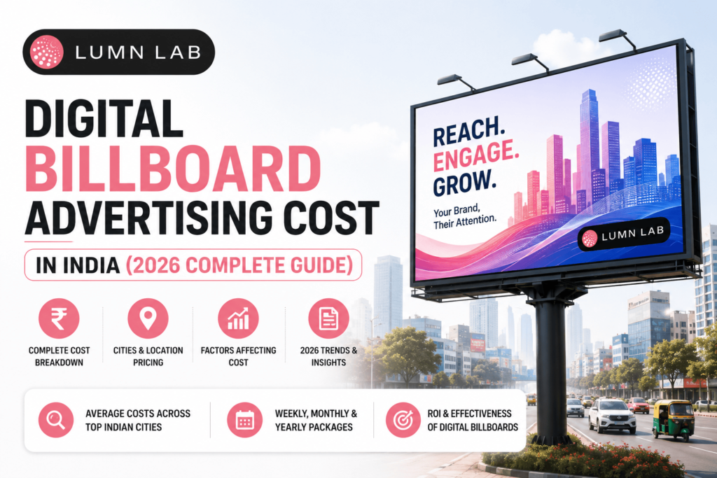 Digital billboard advertising cost in India 2026 featured image with LED billboard, city skyline, and LUMN LAB branding.