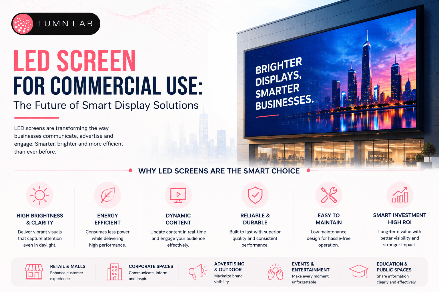 LED Screen for Commercial Use: The Future of Smart Display Solutions
