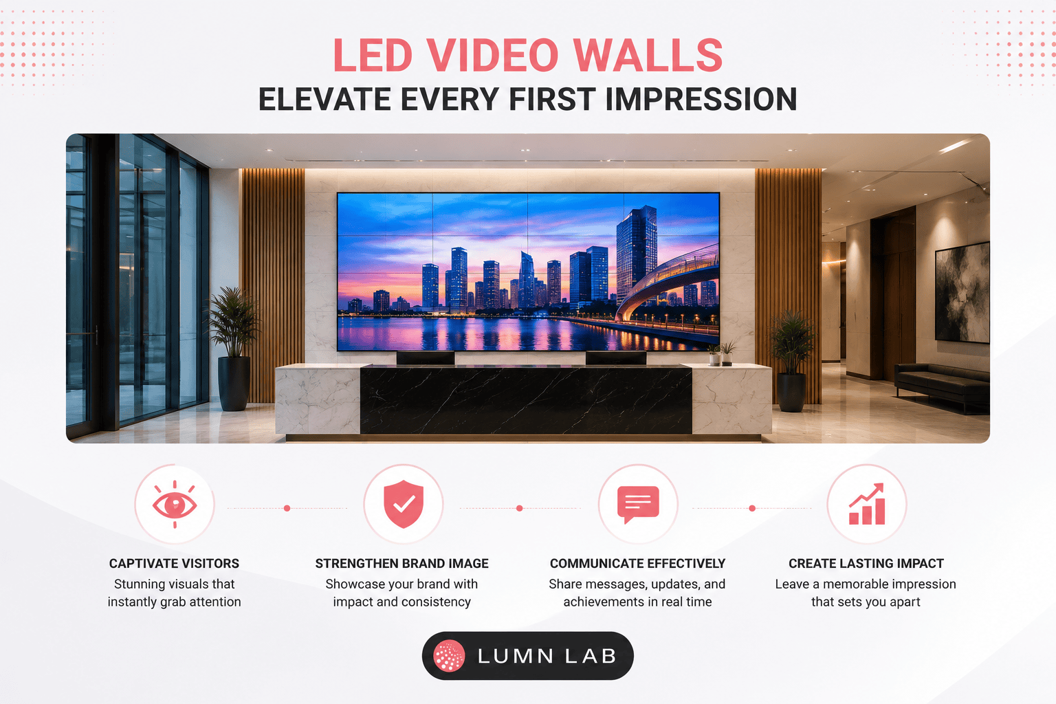 LED Video Walls for Corporate Reception & Lobby Branding