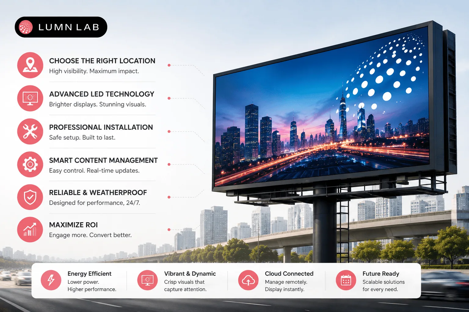 Setting Up a Digital Billboard? Here's Everything You Need to Know (2026)